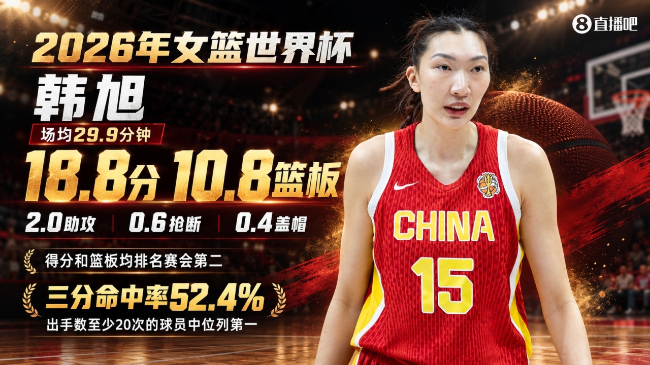 葡萄牙VS威尔士